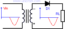 Rectificador de 1/2 onda, diodo polarizado en inversa - Electrónica Unicrom